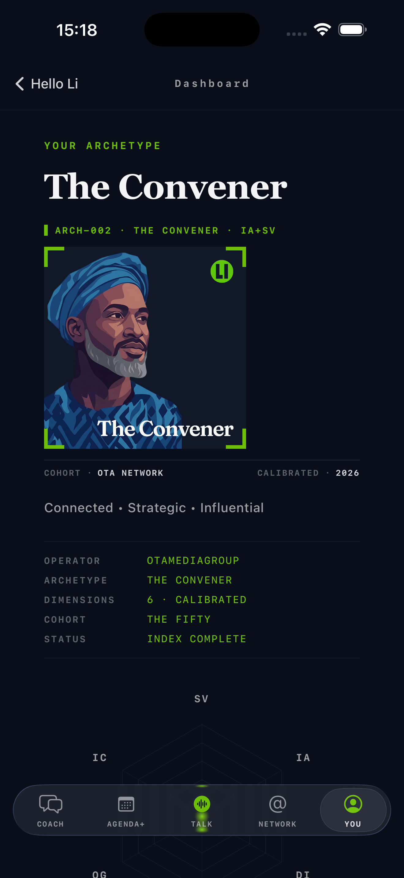 The Convener archetype card: editorial portrait illustration on dark navy, ARCH-002 eyebrow, IA + SV dimension pair, status INDEX COMPLETE.